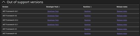 net framework 4 multi targeting pack download.
